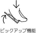 ピックアップ機能,ずれない定規,滑らない定規・Non-slip ruler